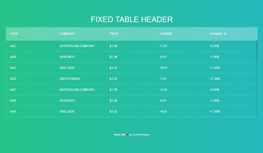 Fixed Table Header