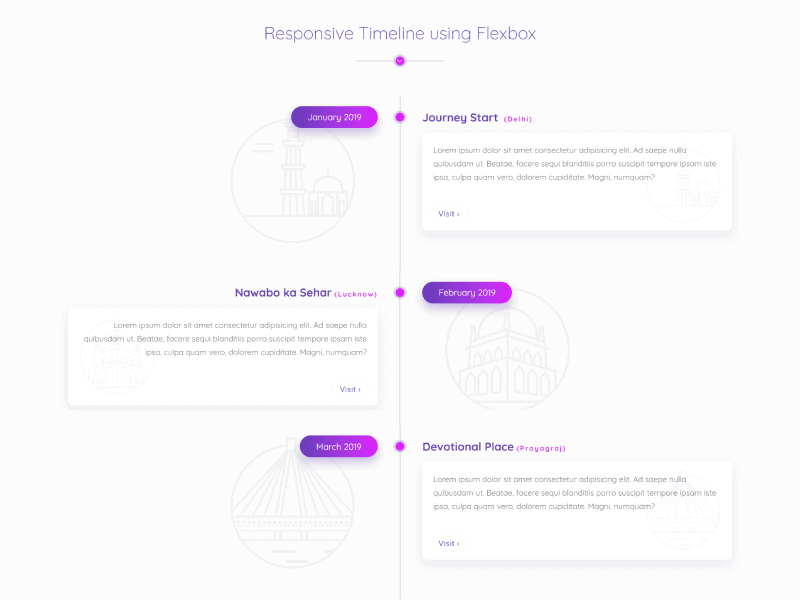 horizontal-timeline-bootstrap-4-codepen