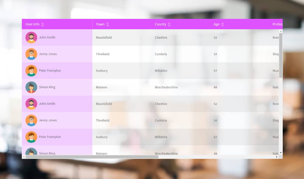 table with fixed header and sidebar